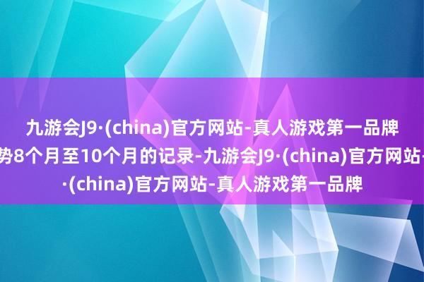 九游会J9·(china)官方网站-真人游戏第一品牌碎裂了以往同类阵势8个月至10个月的记录-九游会J9·(china)官方网站-真人游戏第一品牌