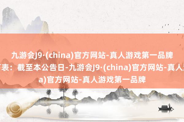 九游会J9·(china)官方网站-真人游戏第一品牌质押细目见下表：截至本公告日-九游会J9·(china)官方网站-真人游戏第一品牌